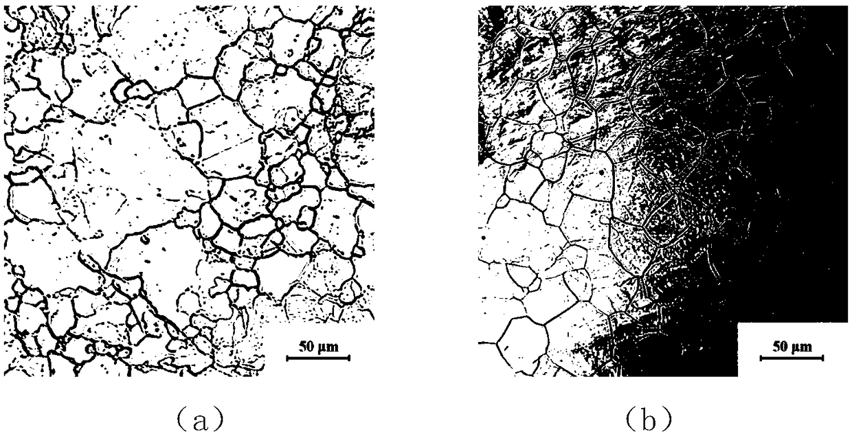 Method for analyzing post-dynamic recrystallization process of high-strength steel