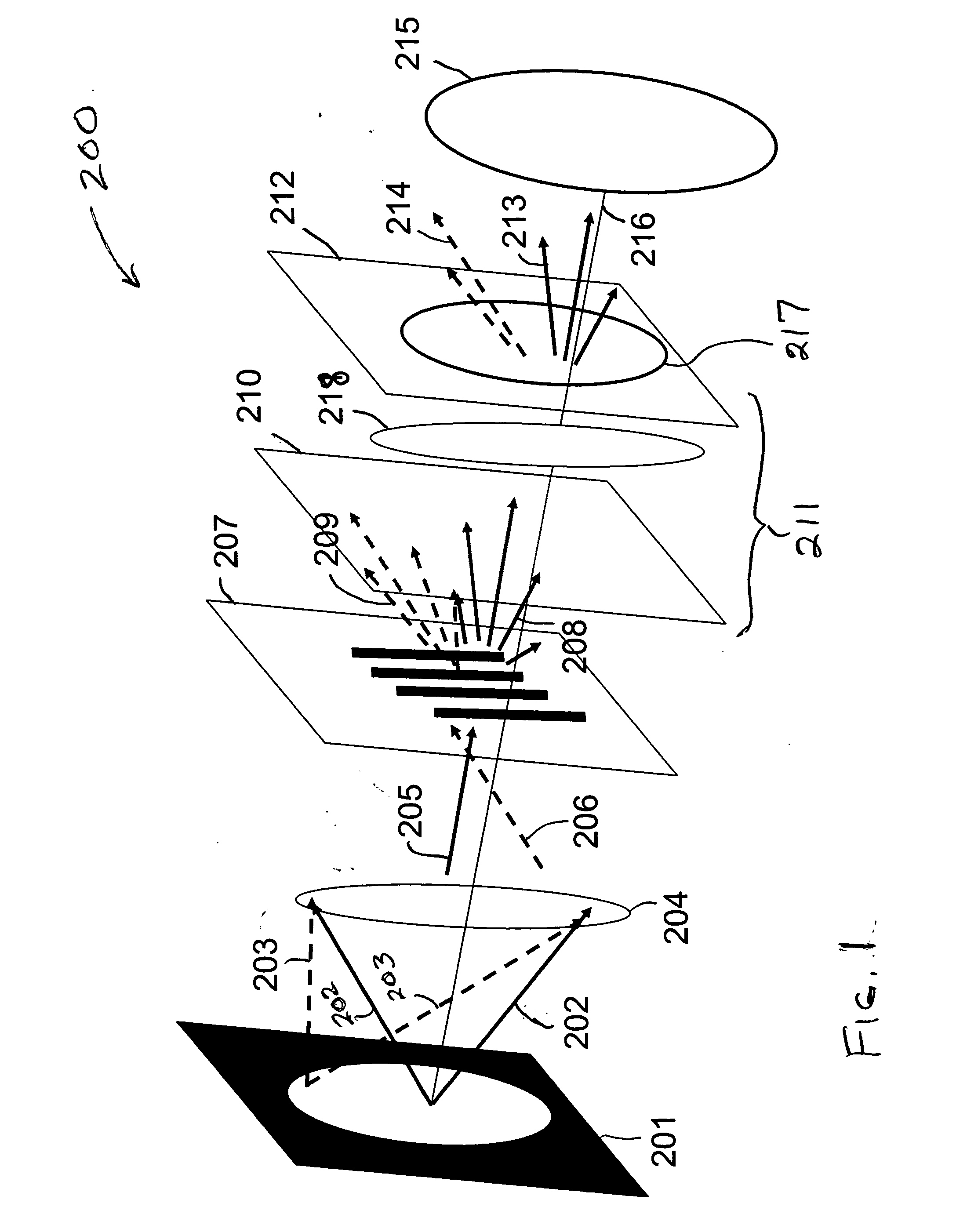 Method for computing partially coherent aerial imagery