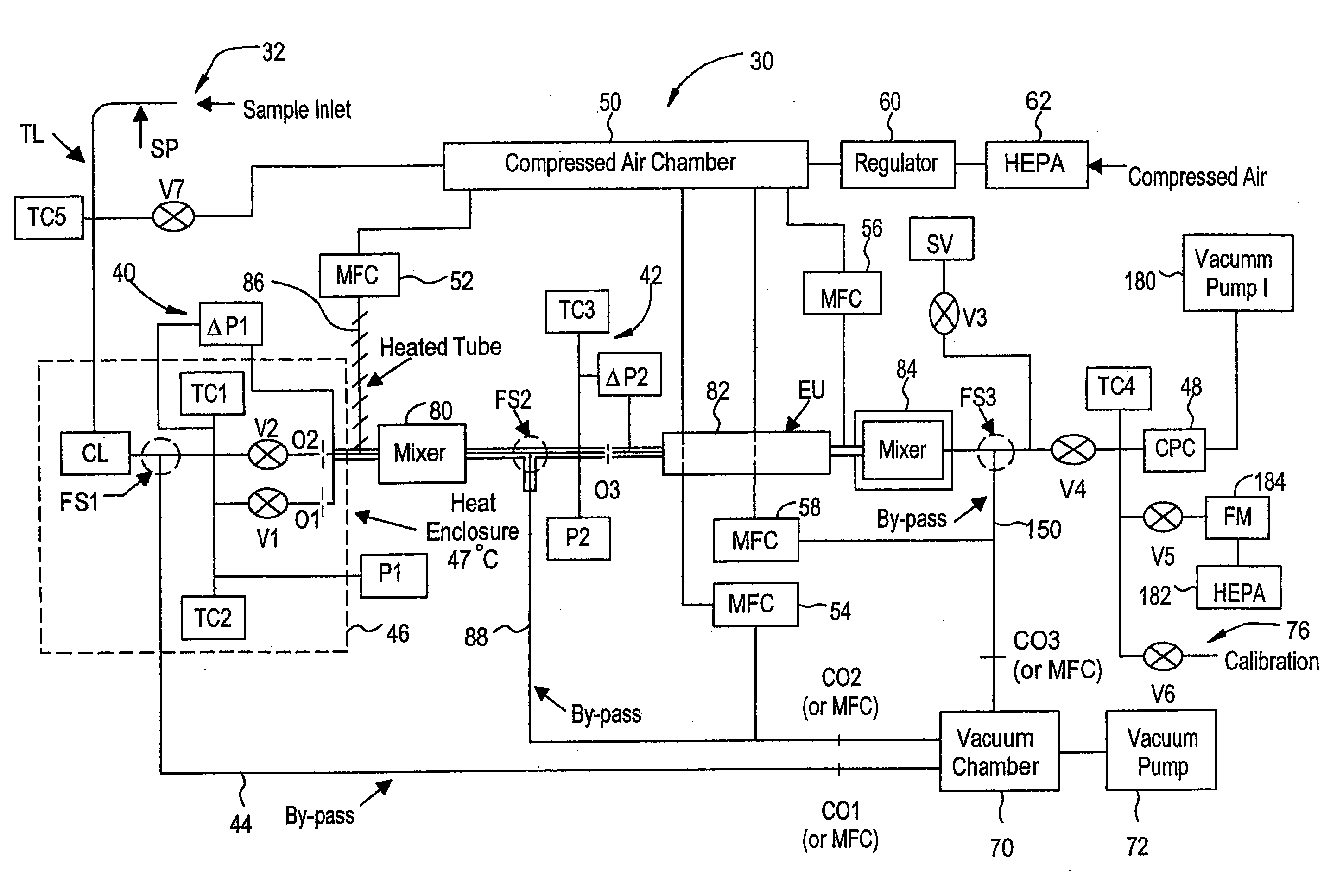 Solid particle counting system with flow meter upstream of evaporation unit