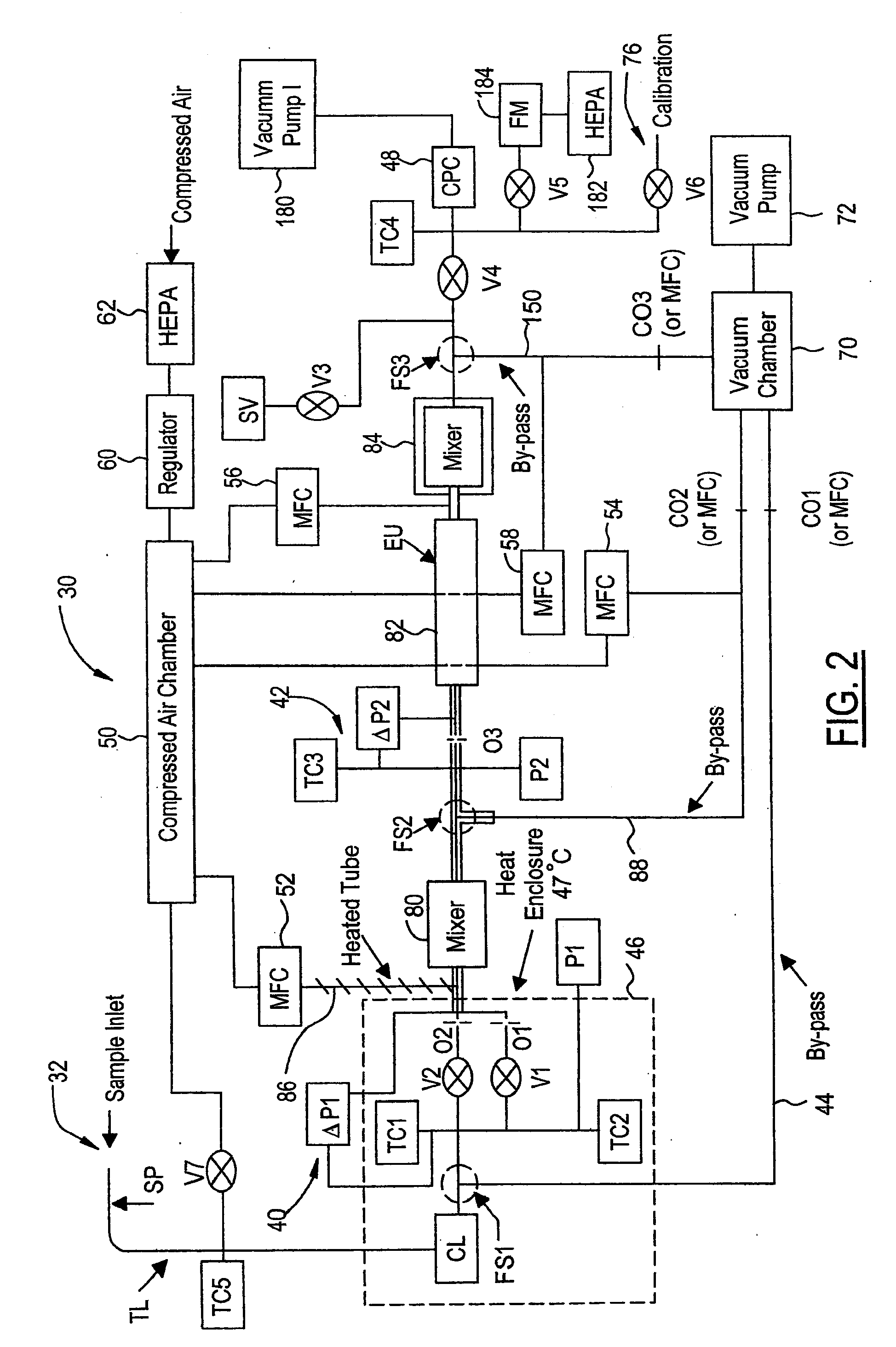 Solid particle counting system with flow meter upstream of evaporation unit