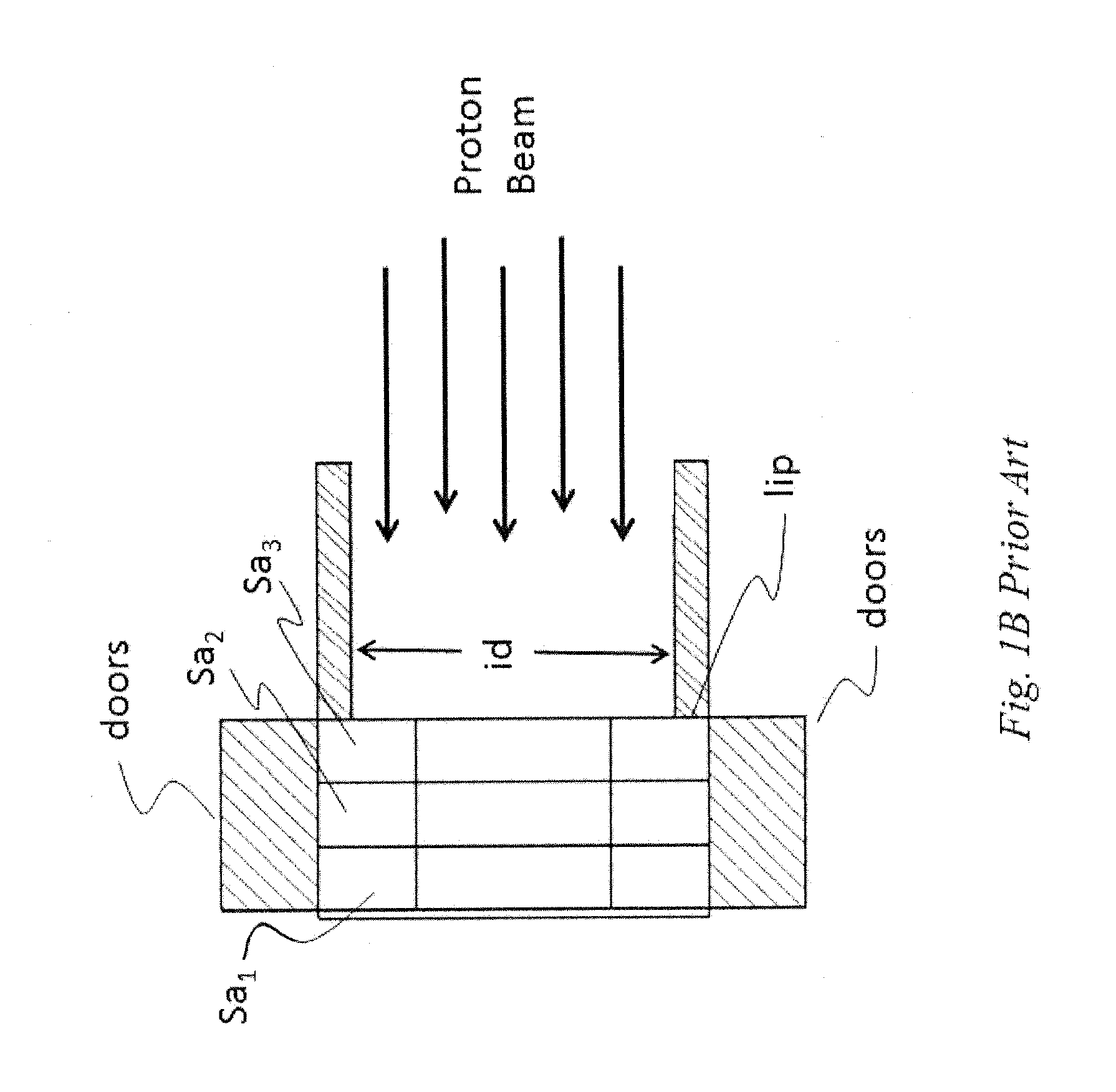 Integrated beam modifying assembly for use with a proton beam therapy machine