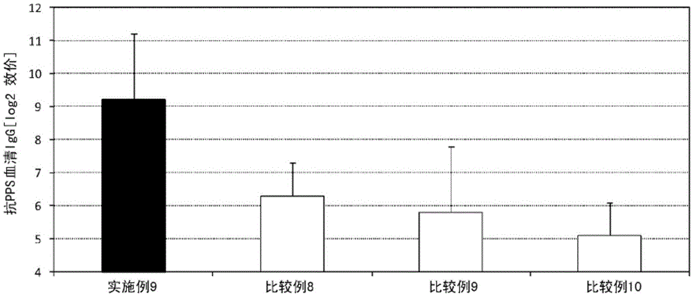 Injectable vaccine composition