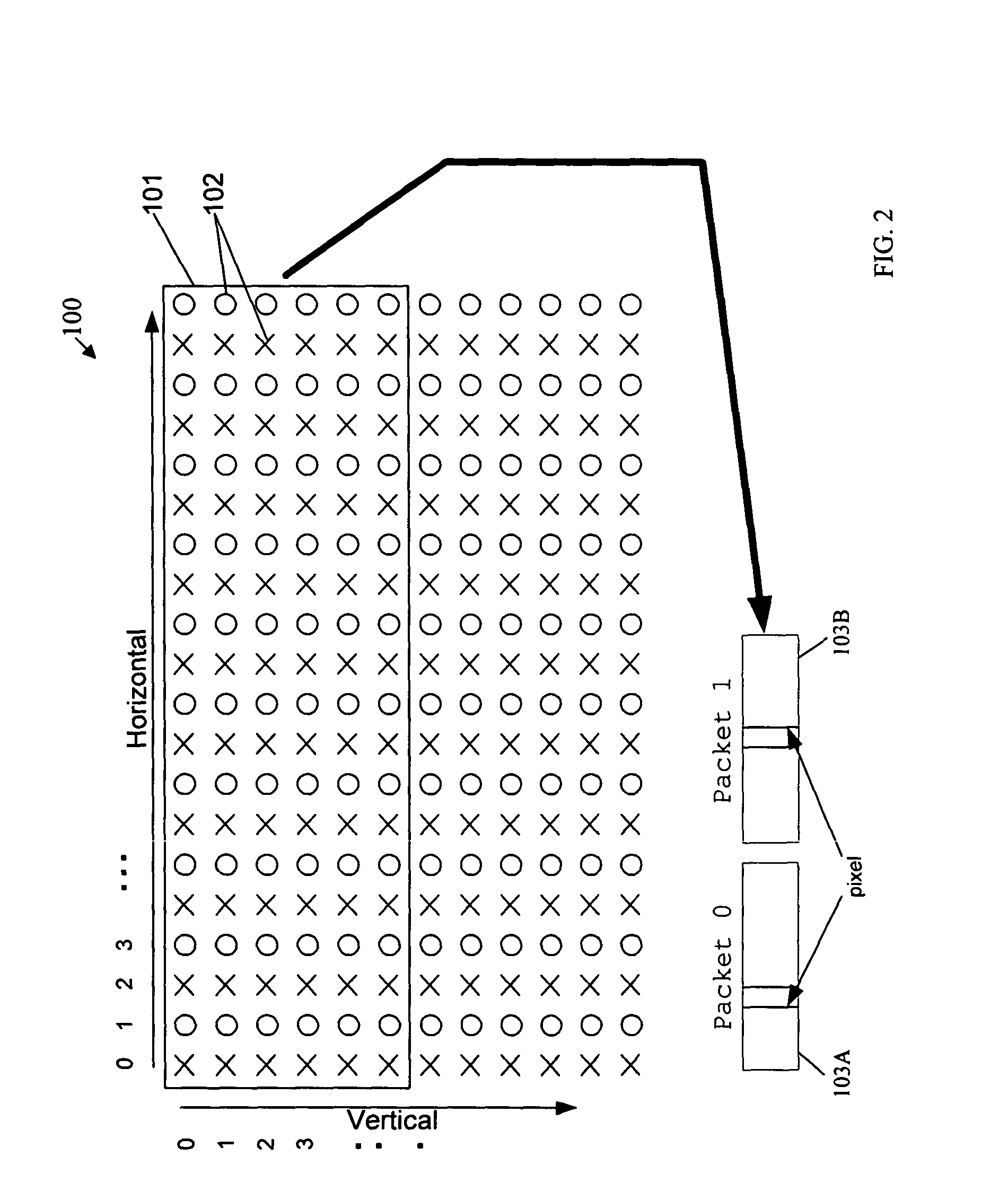 Method and system for partitioning and encoding of uncompressed video for transmission over wireless medium