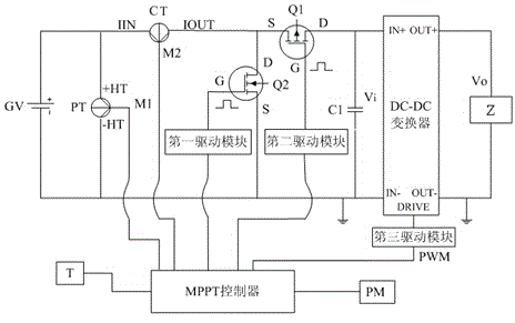 Photovoltaic power generation system maximum power tracking method and apparatus considering the factor of haze