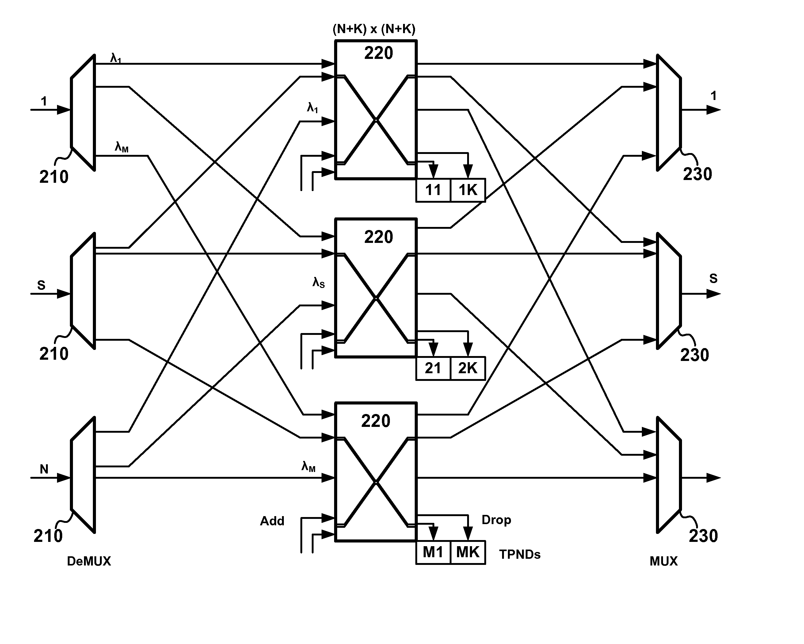 Centralized resource management in wavelength selective switch based wavelength cross connect systems