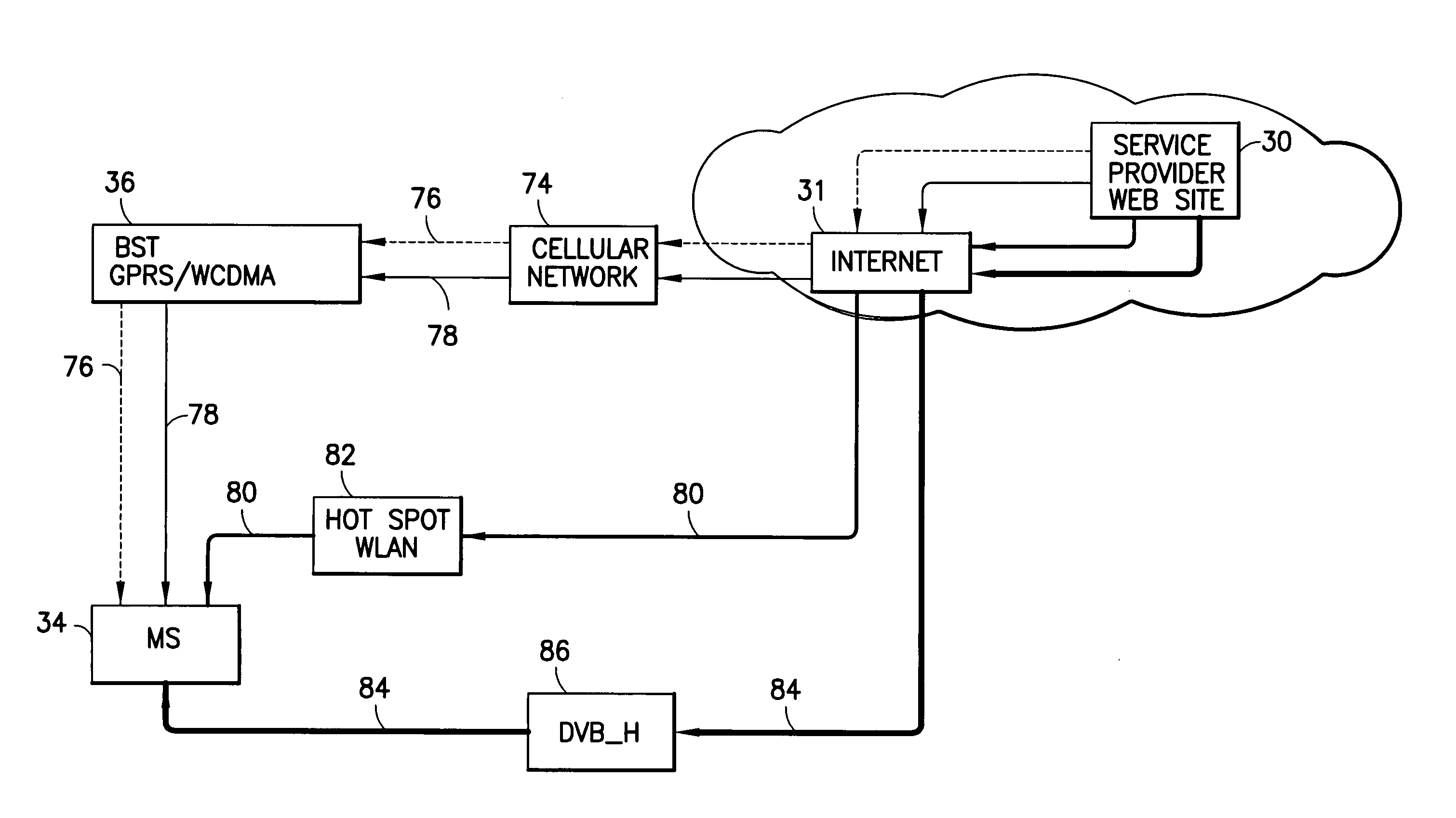 Delivery of non-permanent media files to a mobile station