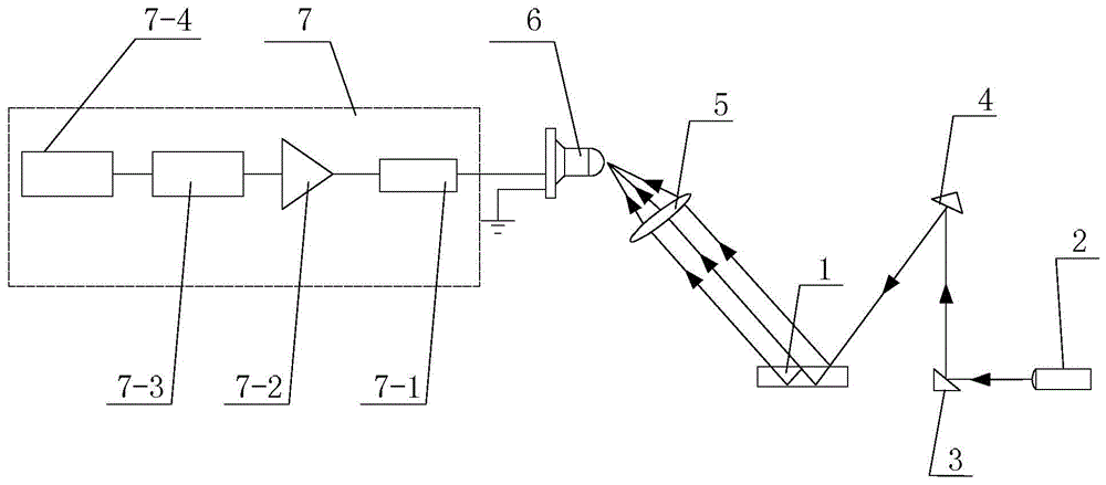 Device and method for measuring glass thickness by linear frequency modulation multi-beam laser heterodyne second harmonic method