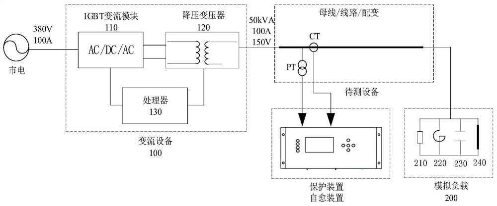 Power distribution network relay protection vector check and action logic verification test device and method