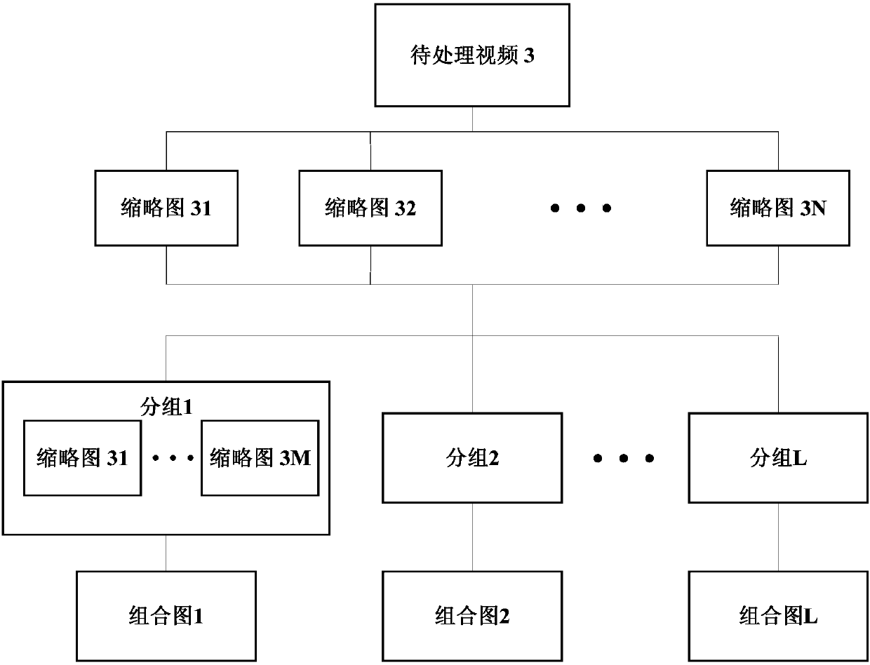 Image processing method and device and computer readable storage medium