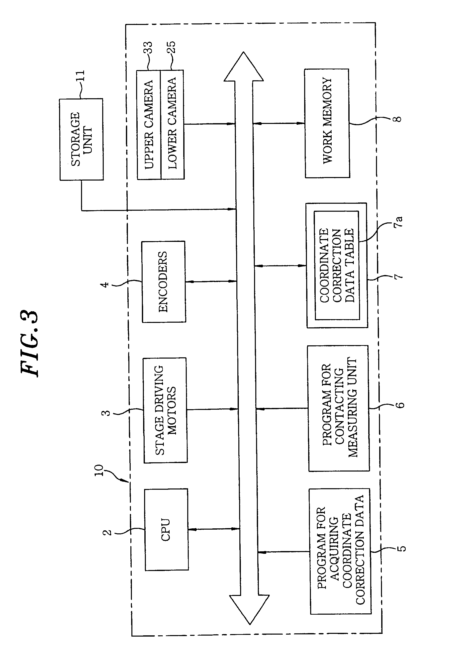 Probe apparatus, probing method and storage medium