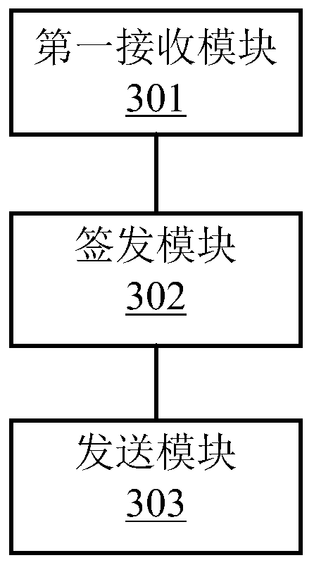 Blockchain certificate compatibility processing method and device and computer storage medium