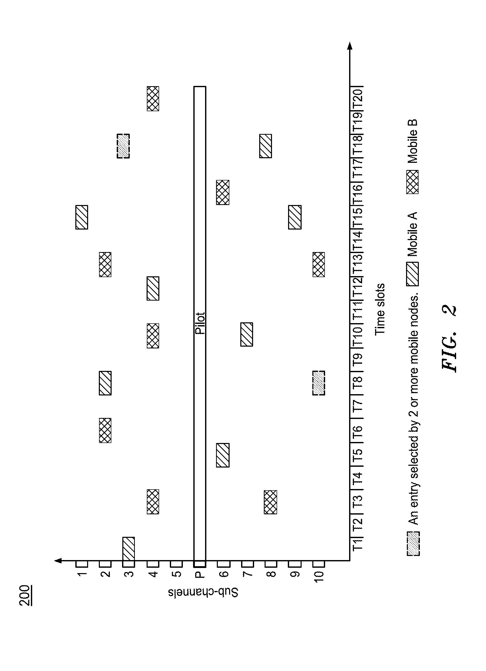 Method And Apparatus For Neighbor Discovery