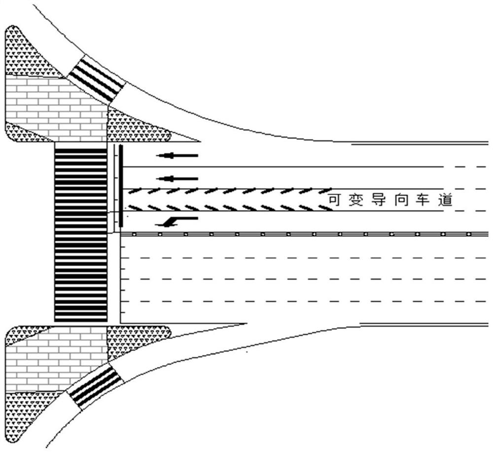 A Threshold Setting Method for Dynamically Adjusting the Attributes of Variable Guidance Lanes at Signal Control Level Intersections