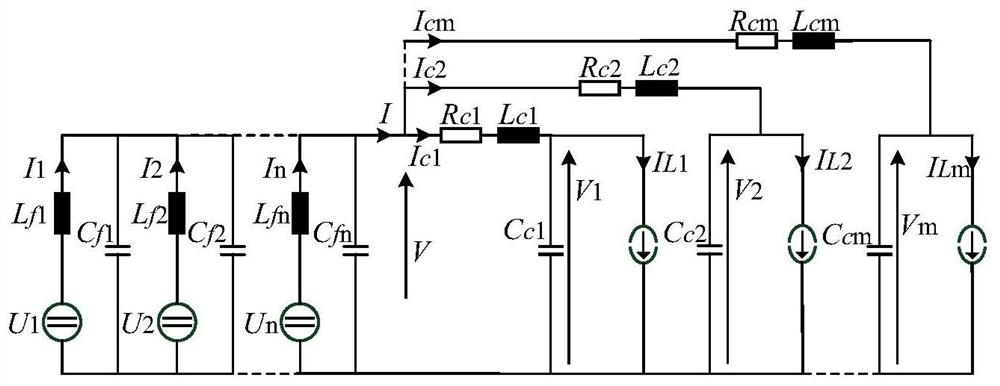 Direct-current power distribution and utilization system state feedback control method based on Taylor expansion