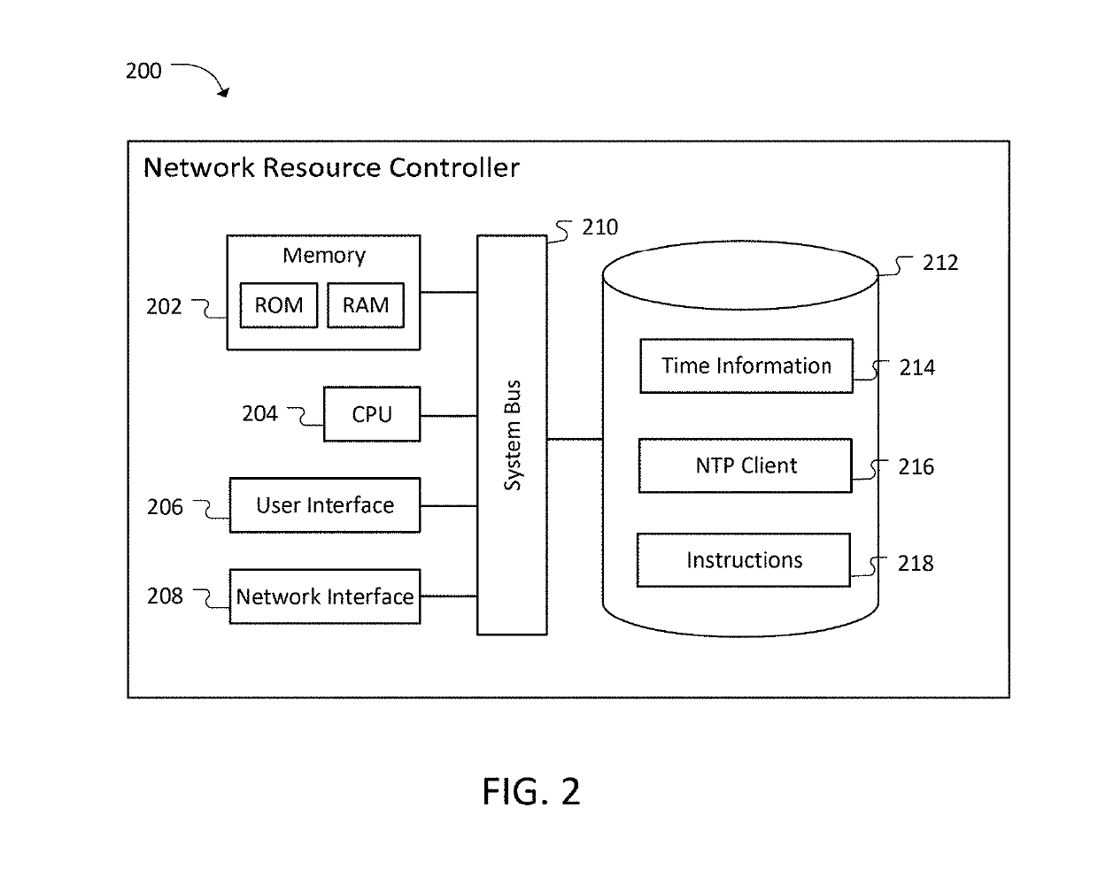 System and method for event synchronization in wireless networks