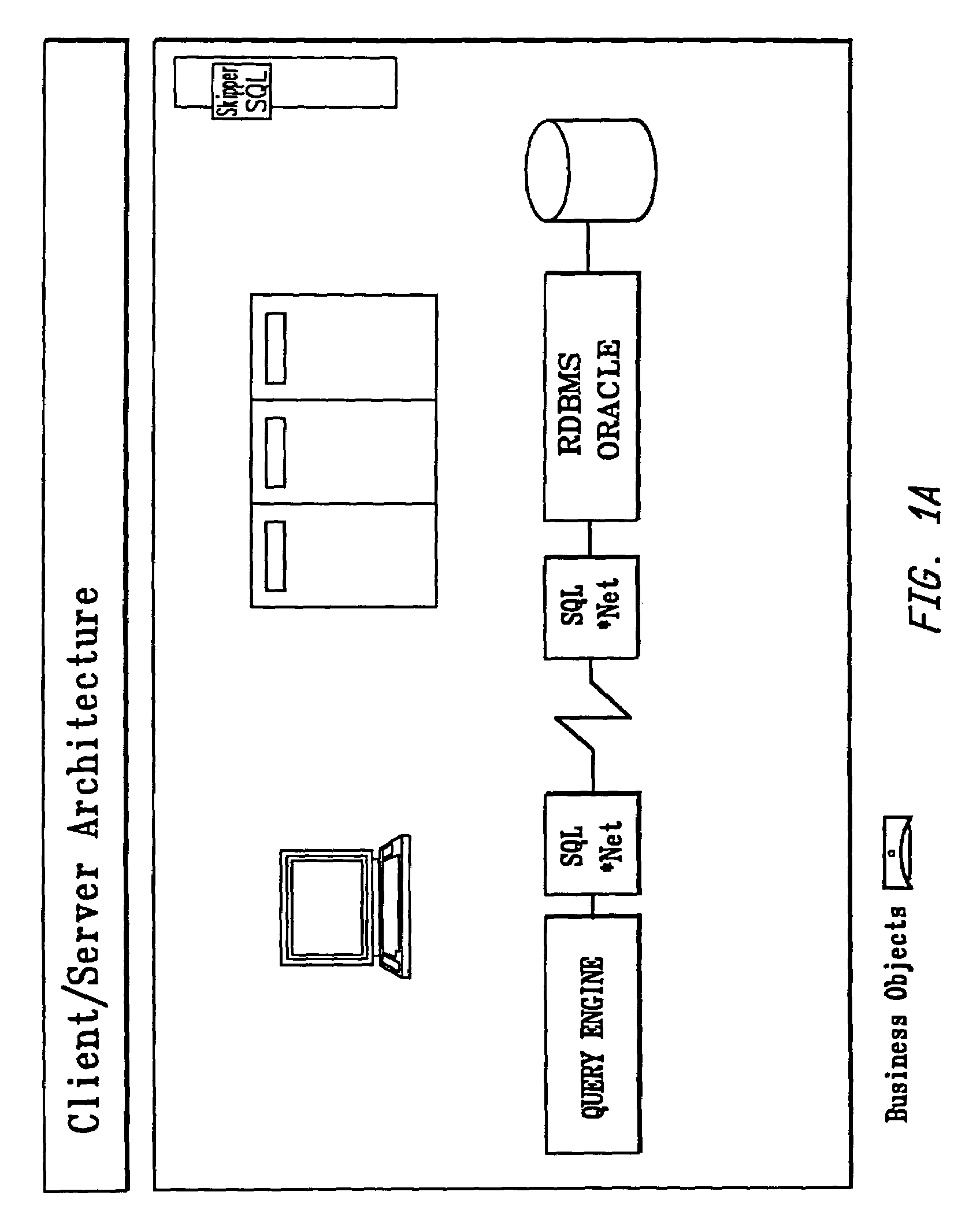 Relational database access system using semantically dynamic objects