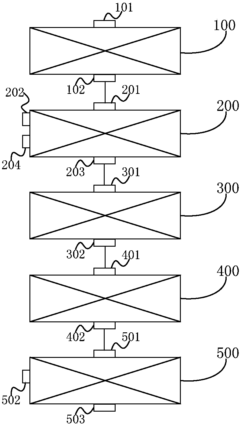 System and method for treating maize straws