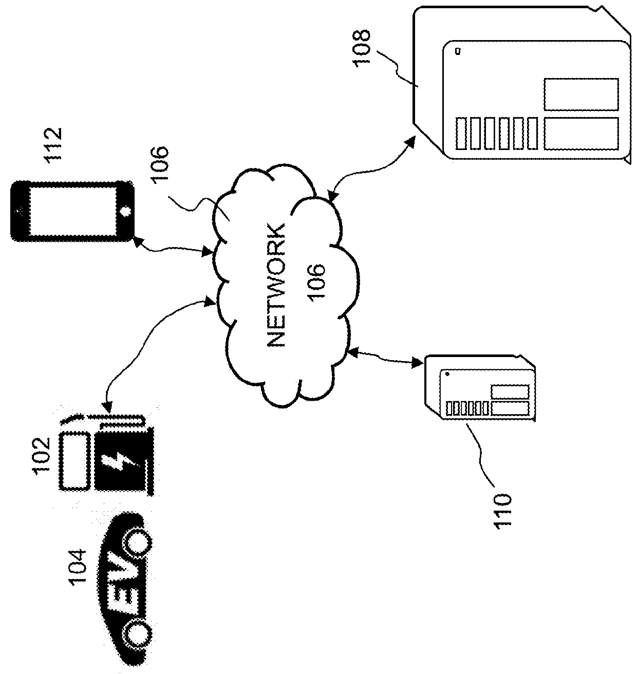 Method and system for managing charging stations