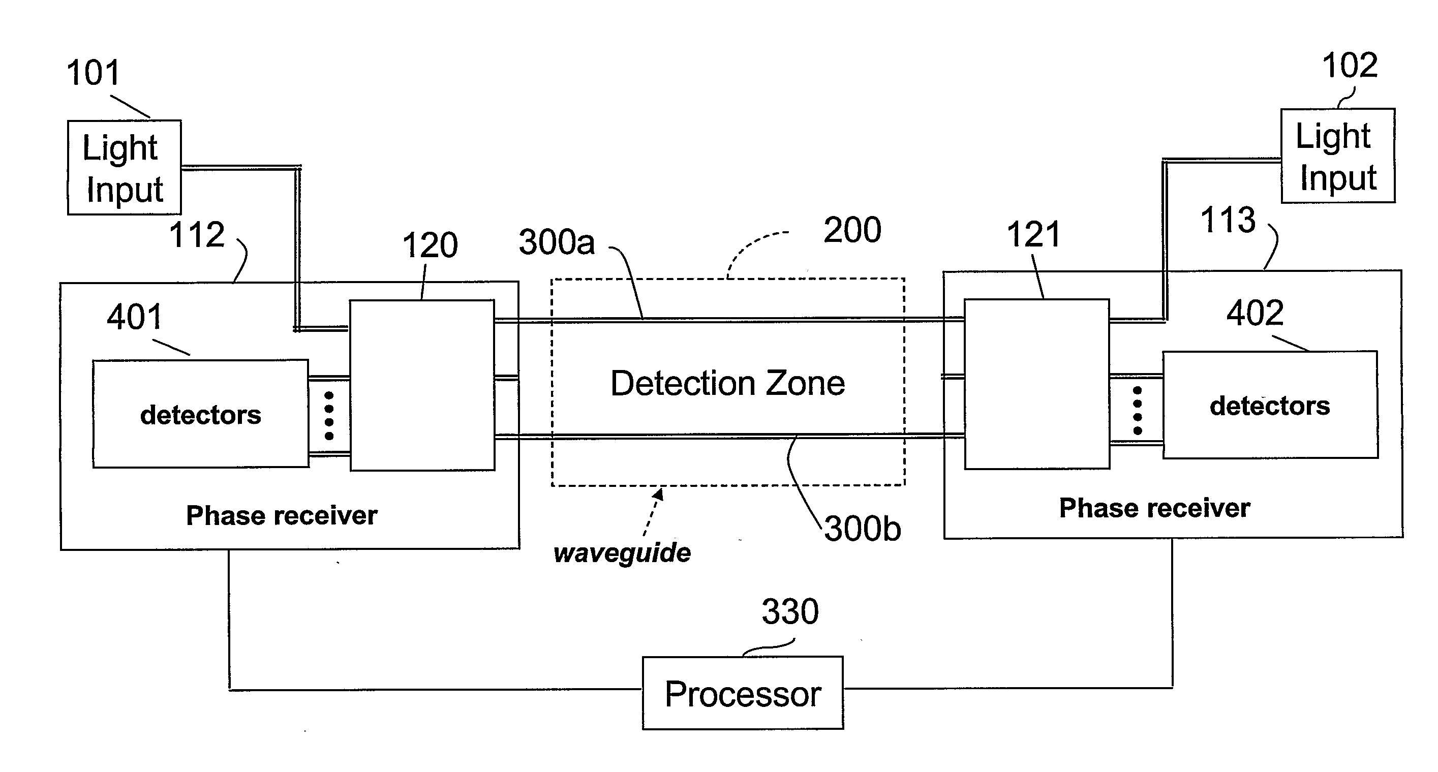 Phase Responsive Optical Fiber Sensor