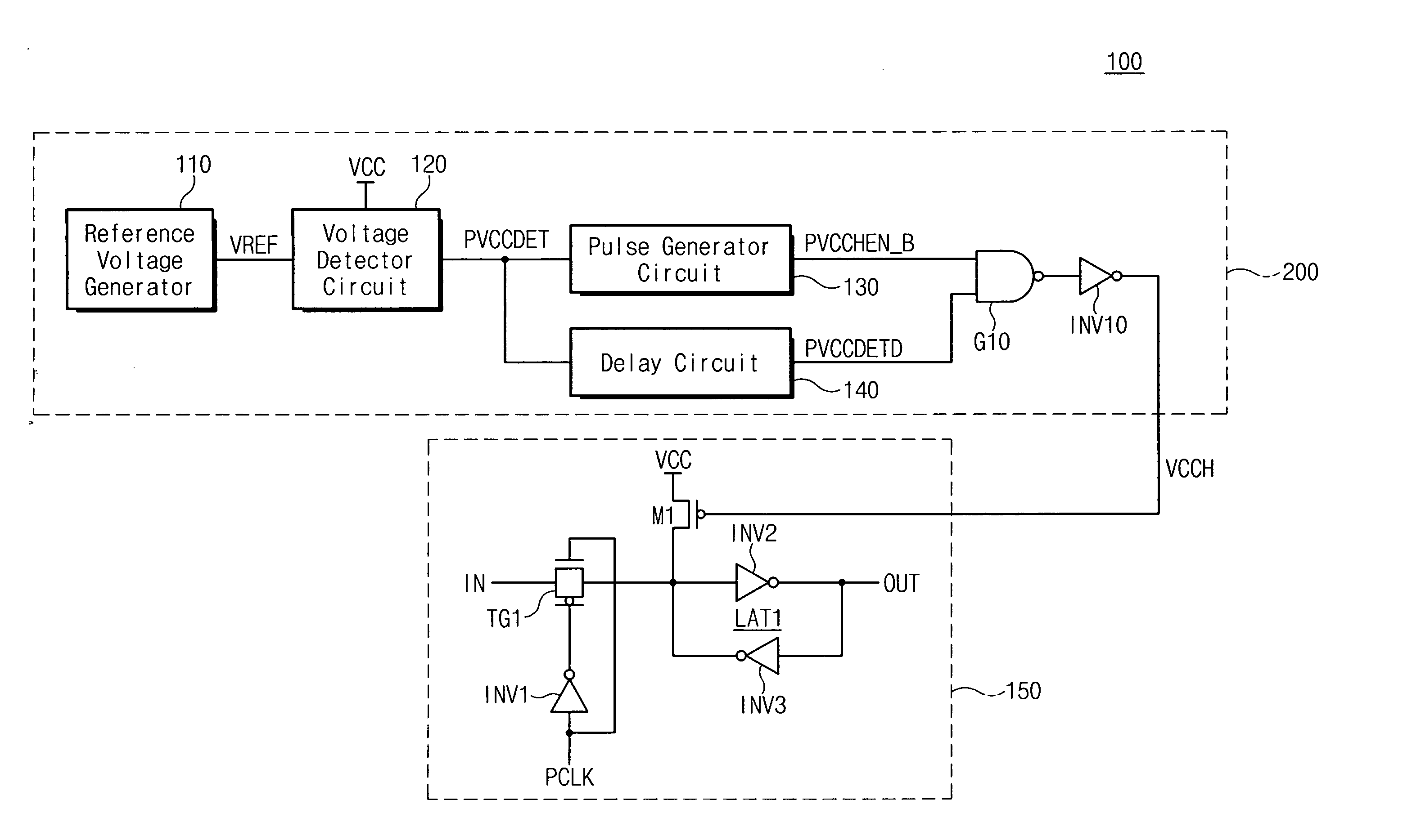 Power-on reset circuit, semiconductor integrated circuit device including the same and method for generating a power-on reset signal
