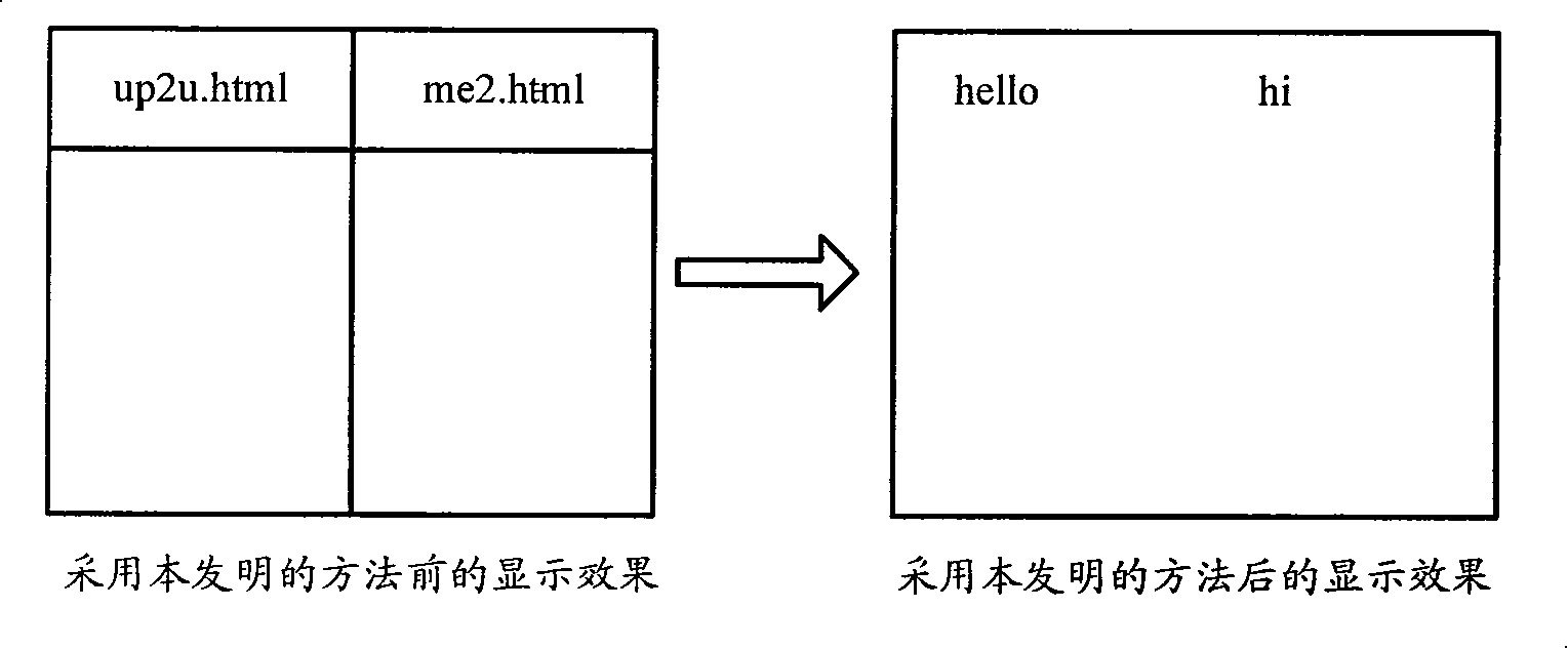 Method and device for implementing web page frame based on browser