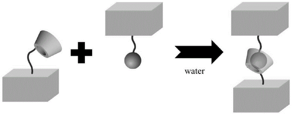 Self-healing organic/inorganic nanoparticle hybrid material and preparation method thereof