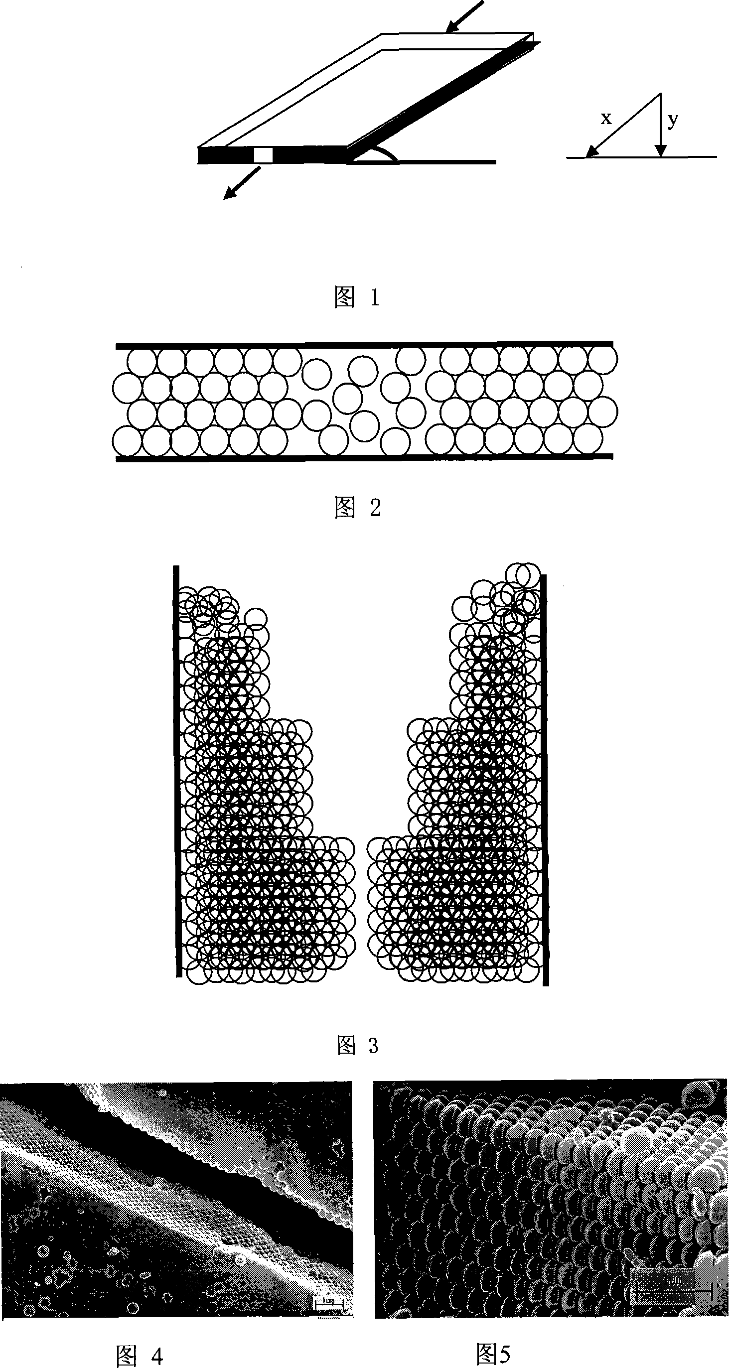 Photon crystal formboard preparing method under dynamic physical limiting conditions
