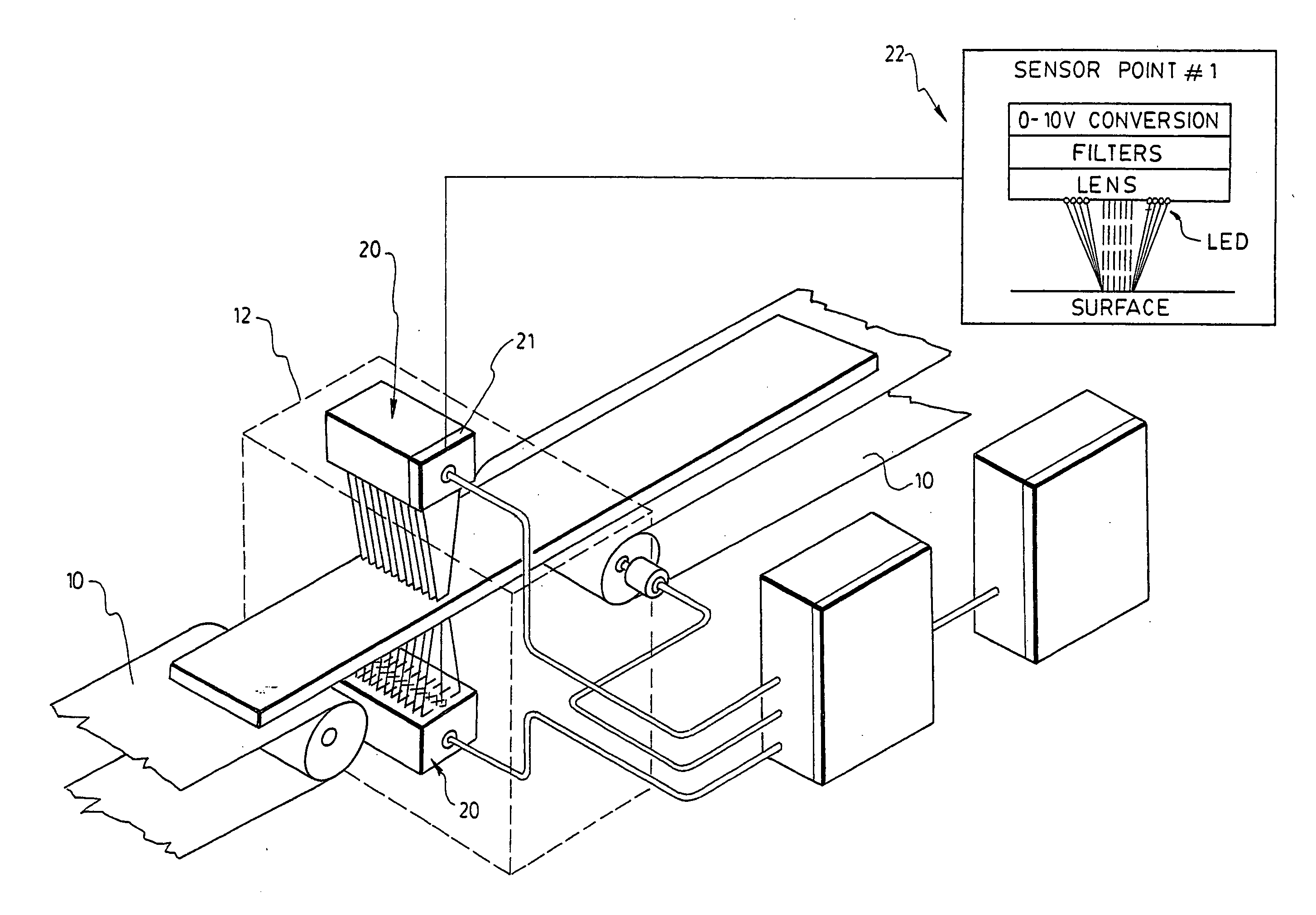System and method for the detection of bluestain and rot on wood