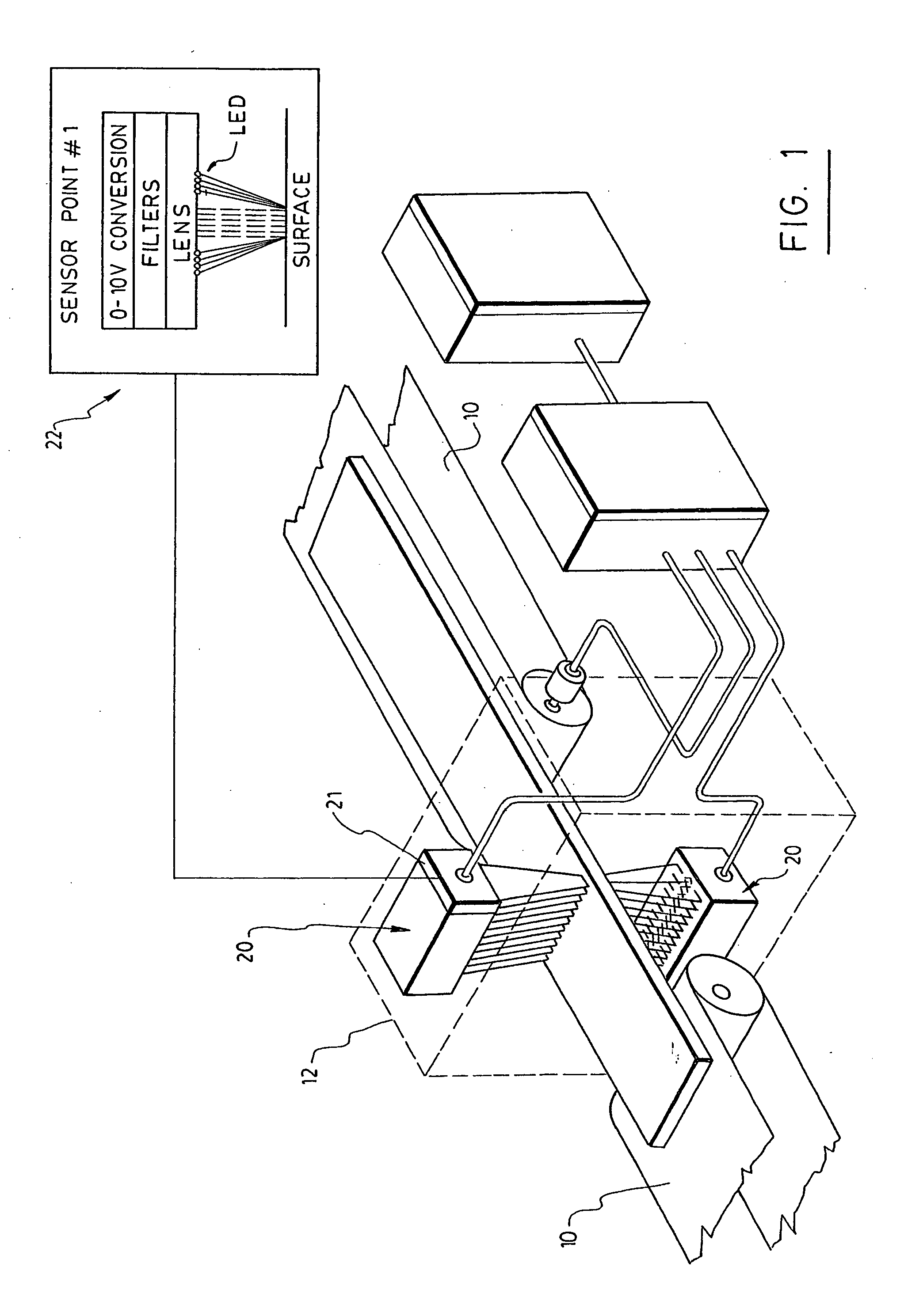 System and method for the detection of bluestain and rot on wood