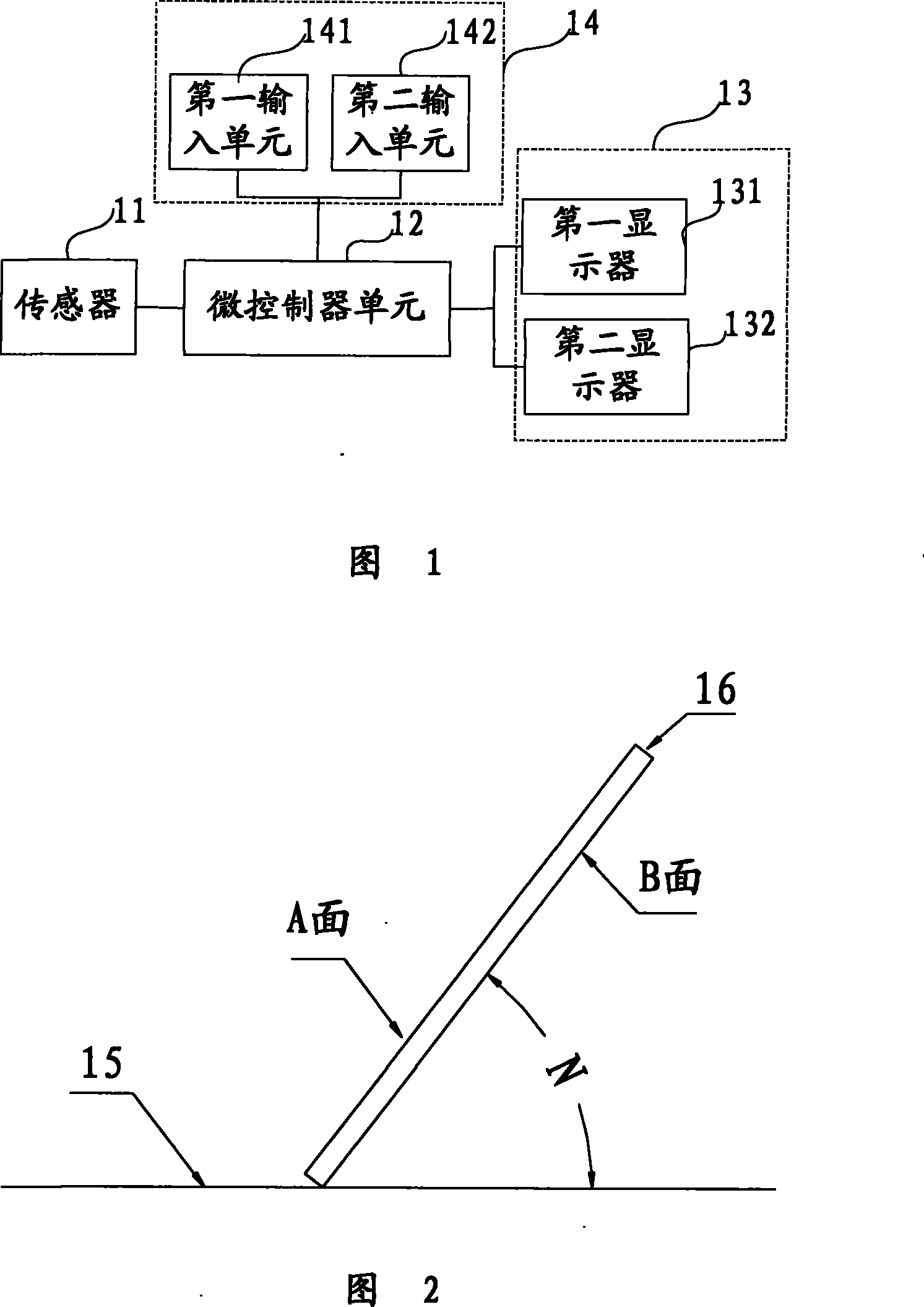 Two-sided system mobile phone and control method