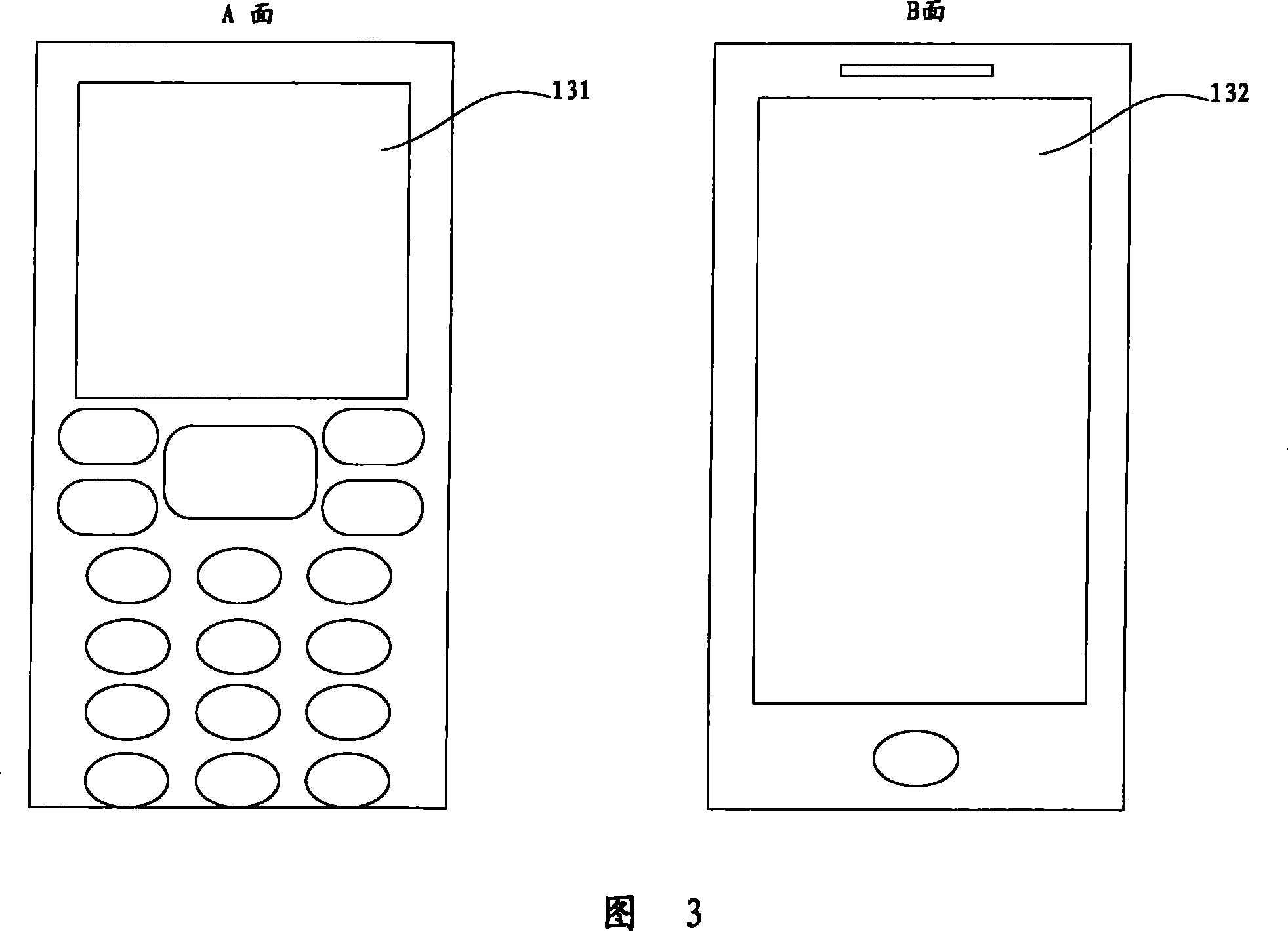 Two-sided system mobile phone and control method