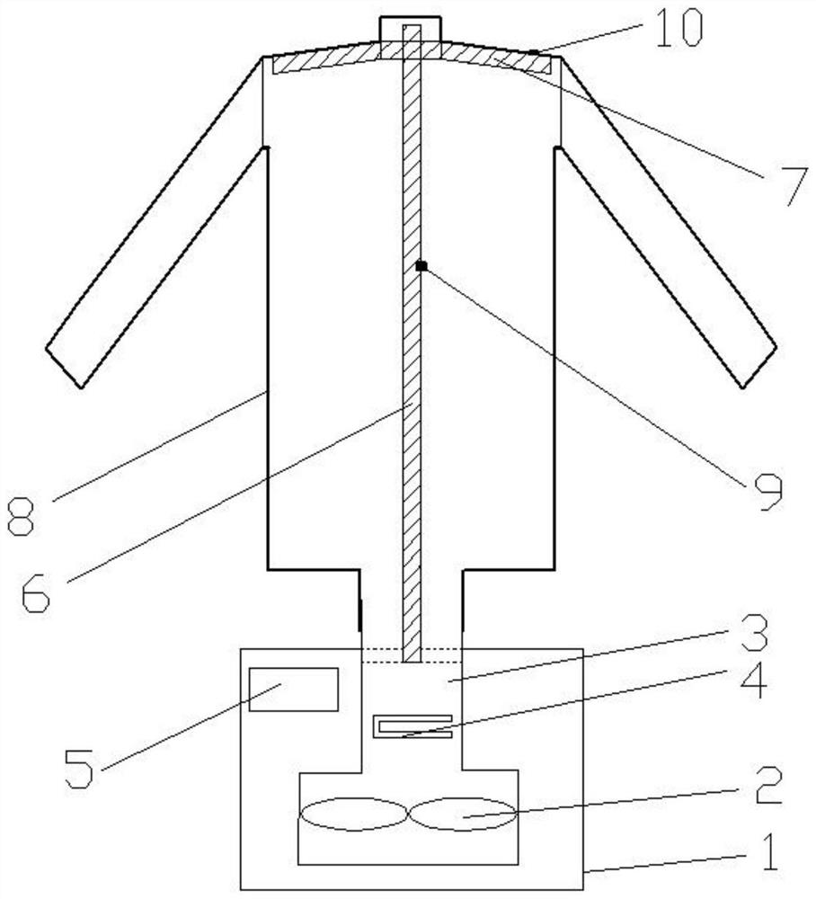 A control method of a fast clothes dryer and the fast clothes dryer