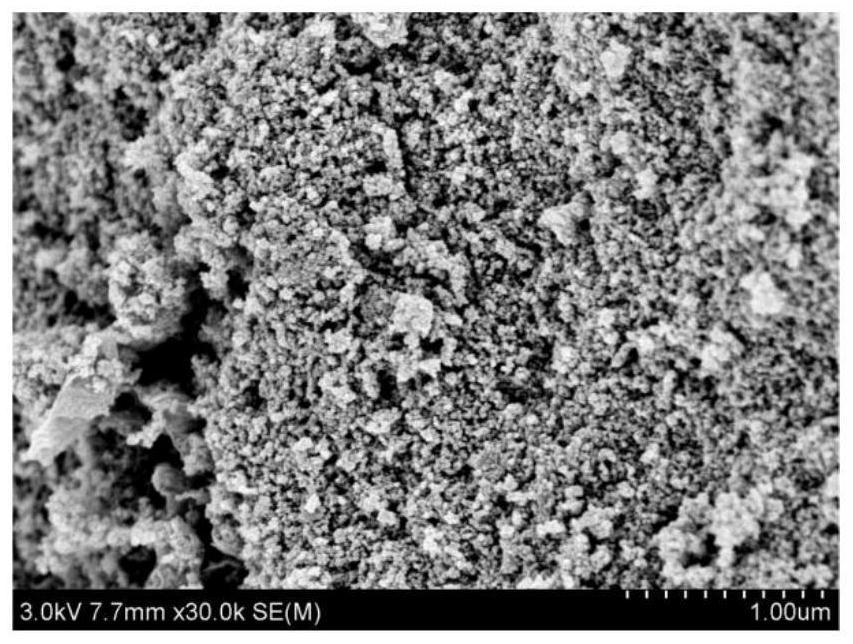 Graphene oxide surface arsenic-antimony double-imprinted polymer capable of being magnetically separated in underground medium and preparation method thereof
