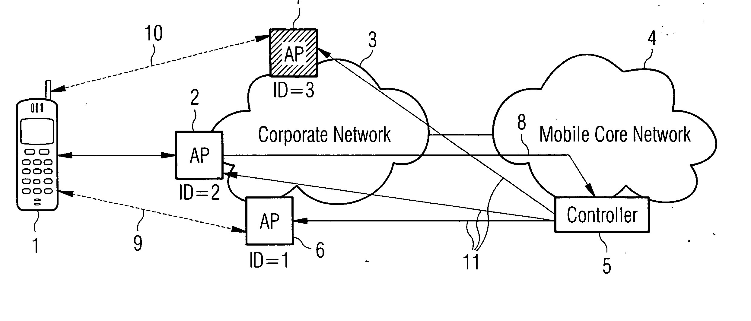 Method of verifying integrity of an access point on a wireless network