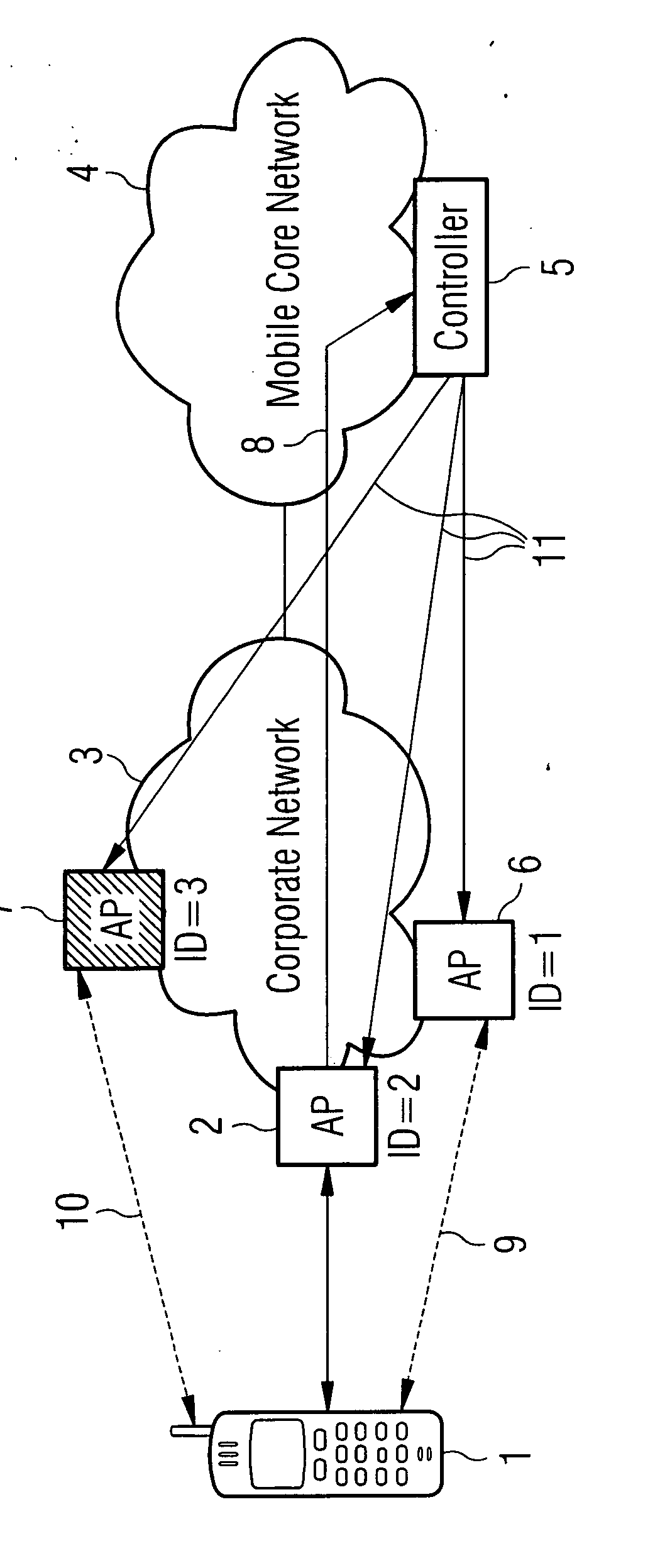 Method of verifying integrity of an access point on a wireless network