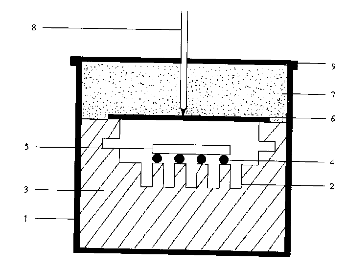 Composite backing material adapted for InN-GaN epitaxial growth and method for making same