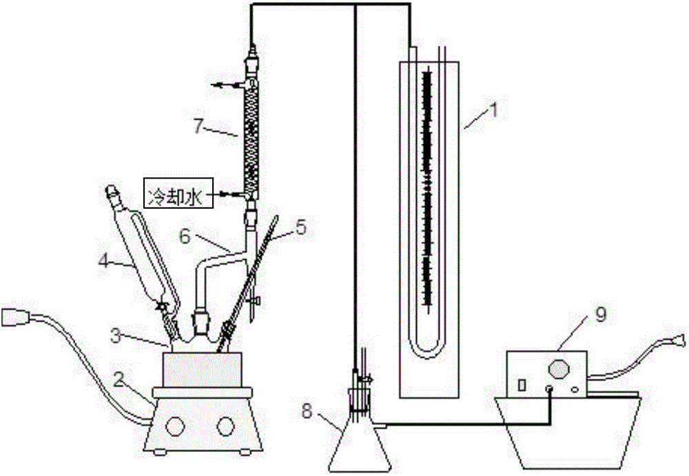 Production method for preparing epsilon-caprolactone solution by using novel dehydrating agent