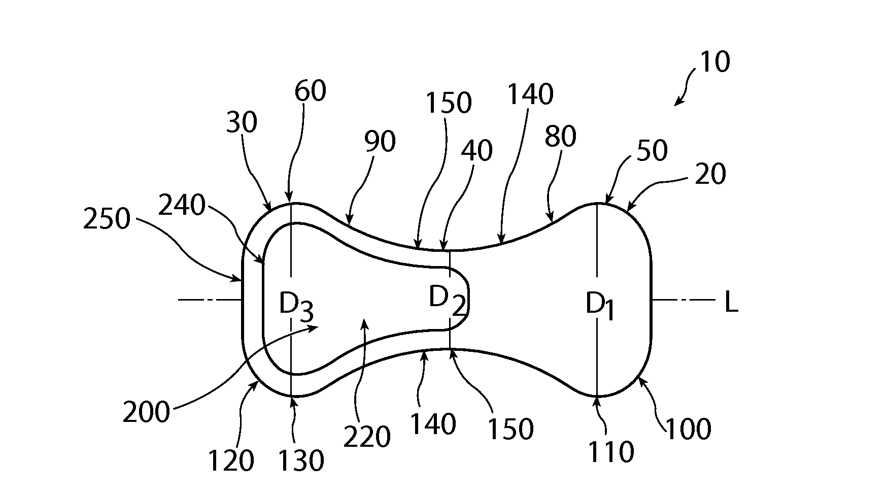 Method of conforming an overwrap to a pessary device