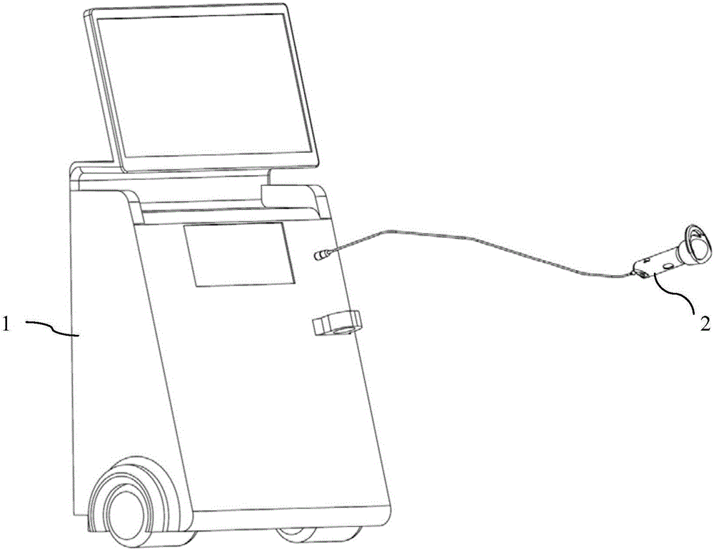 Medical multispectral dermatoscope system