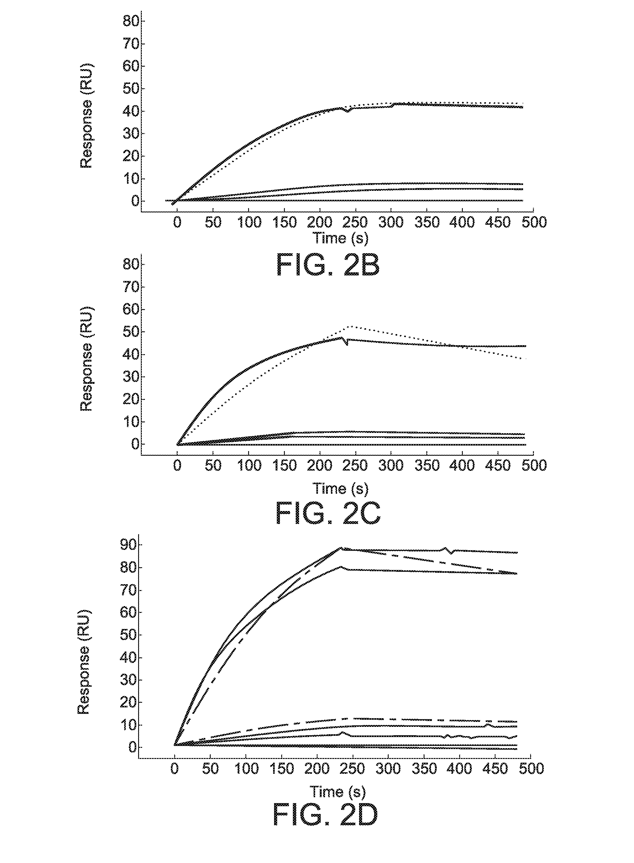 Functionalized microgels with fibrin binding elements