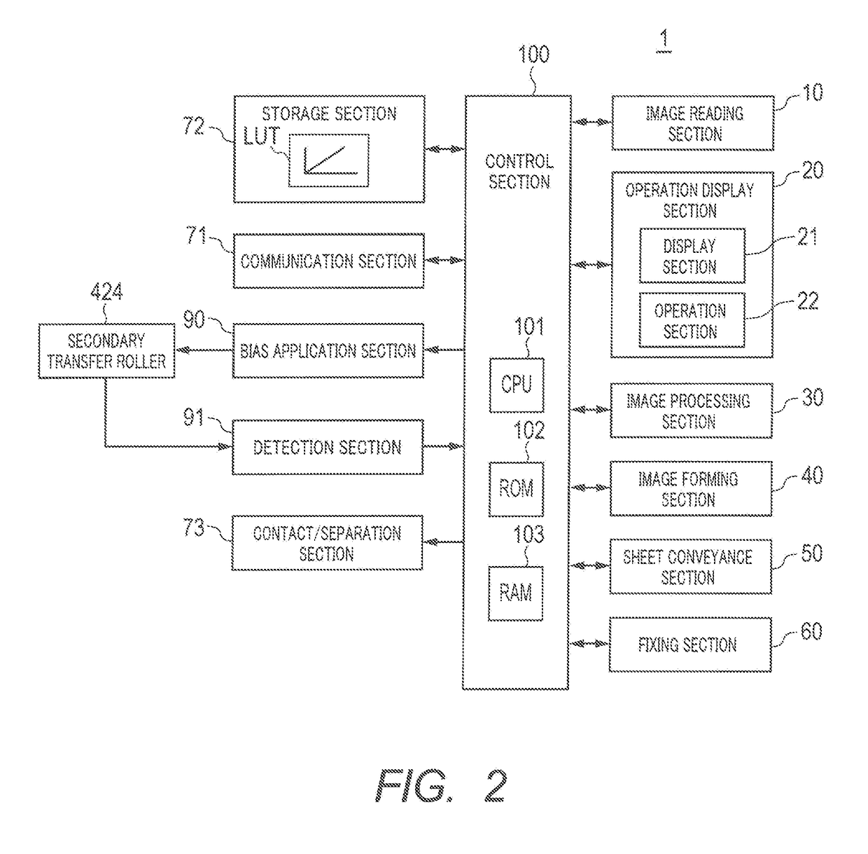 Transfer Apparatus, Image Forming Apparatus and Cleaning Control Method