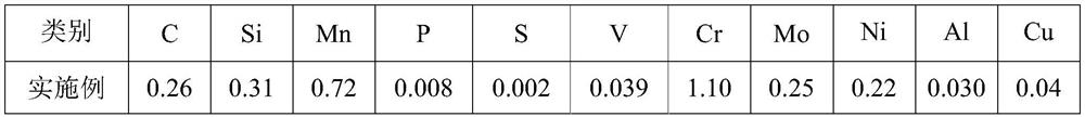 Alloy steel high-speed rail axle and production method thereof