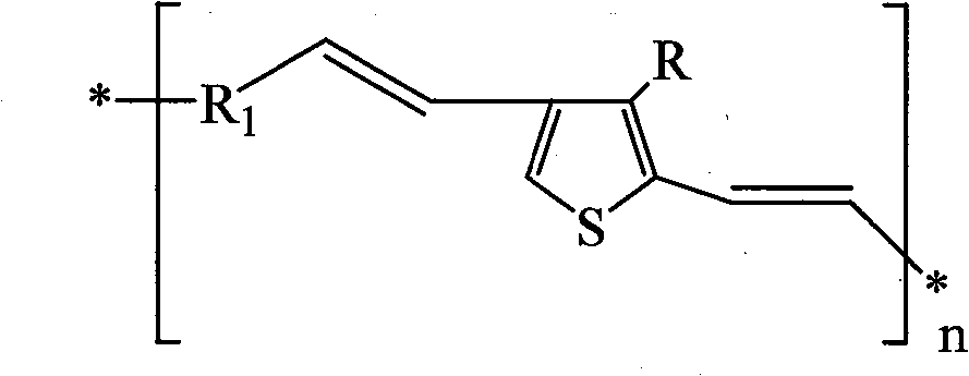 Thiophen alternate copolymer with main chain containing double bond and its preparation method