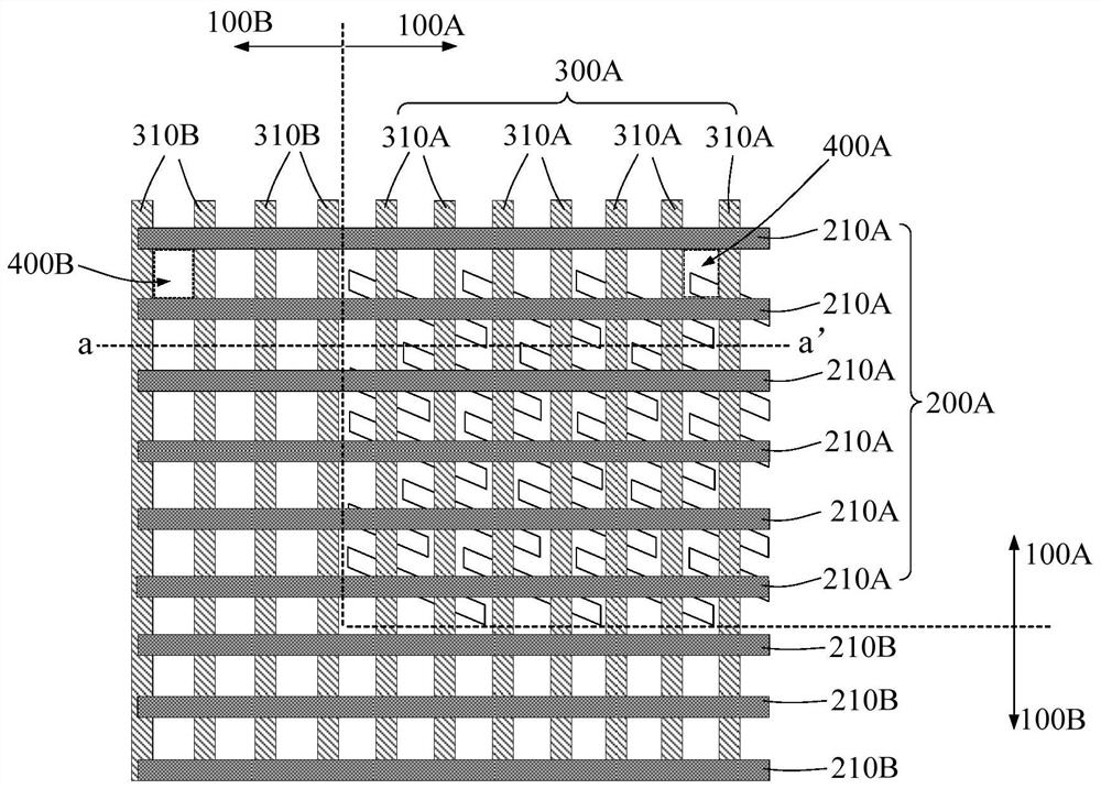 Semiconductor device and forming method thereof