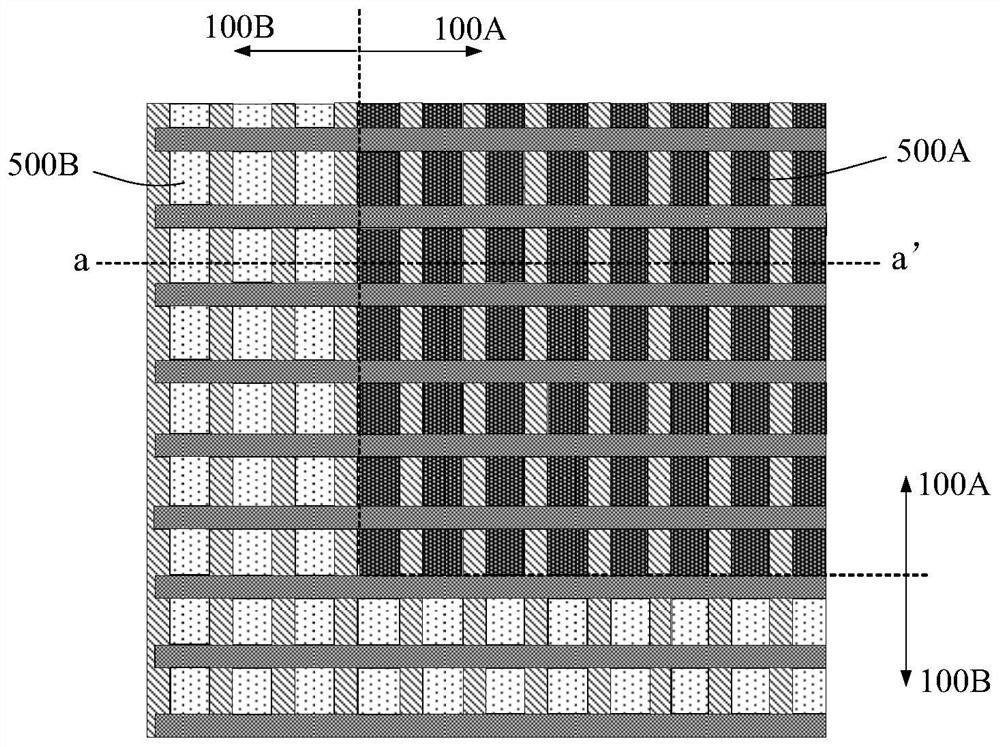 Semiconductor device and forming method thereof