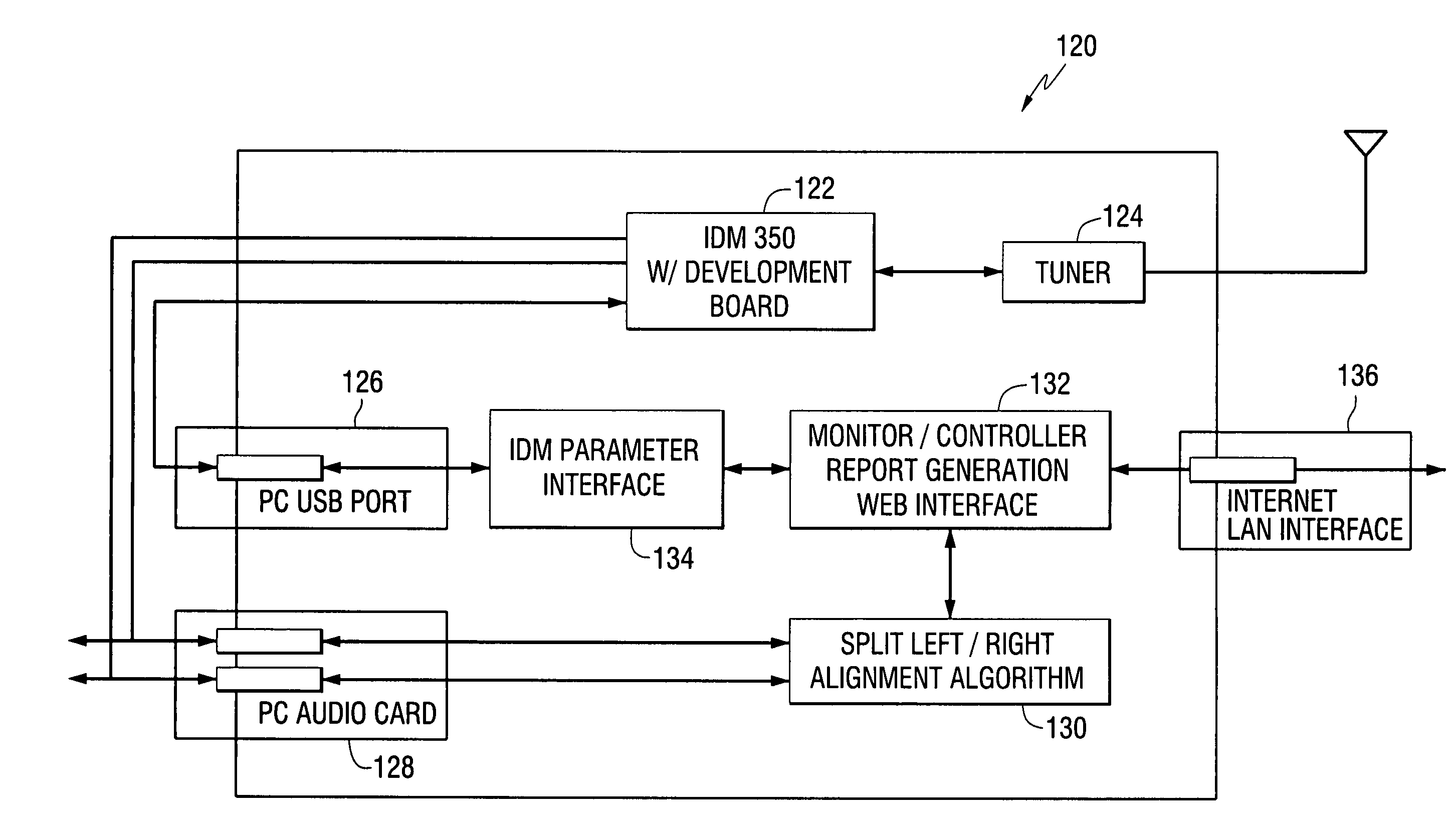 Method for alignment of analog and digital audio in a hybrid radio waveform