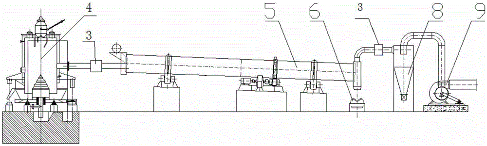 An energy-saving chemical gypsum drying and calcination system