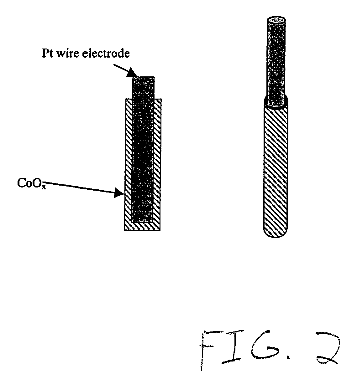 Methods and apparatus for the oxidation of glucose molecules