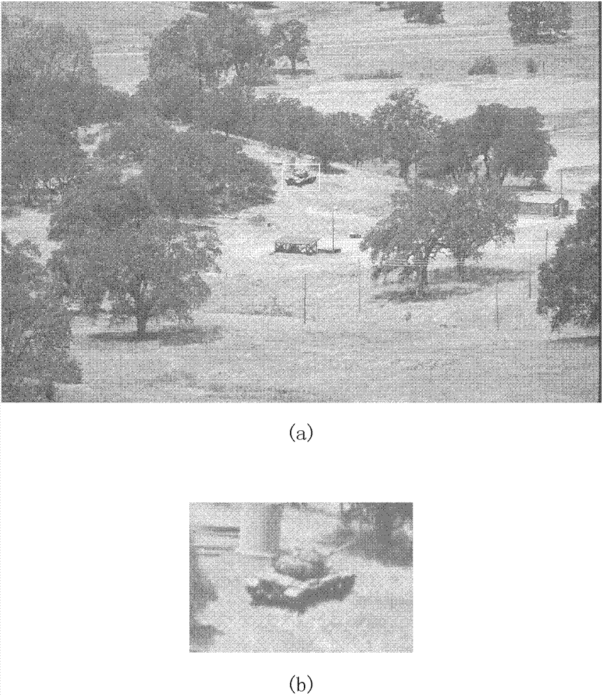 Background clutter quantizing method based on contrast ratio function