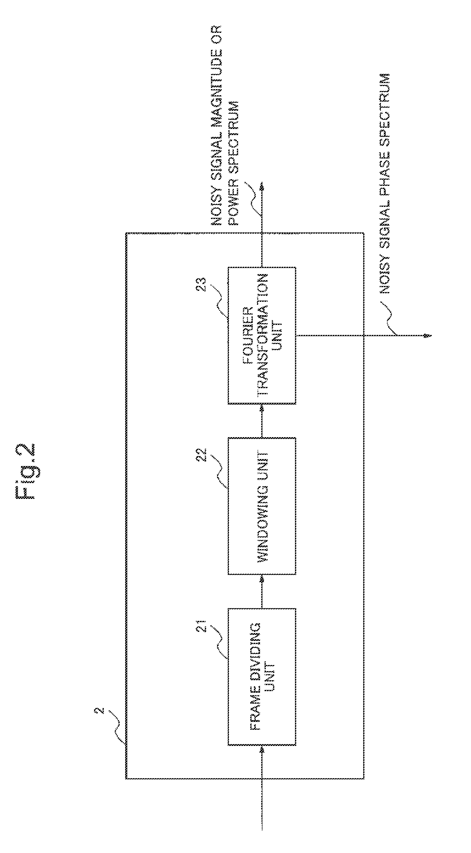 Single processing method, information processing apparatus and signal processing program